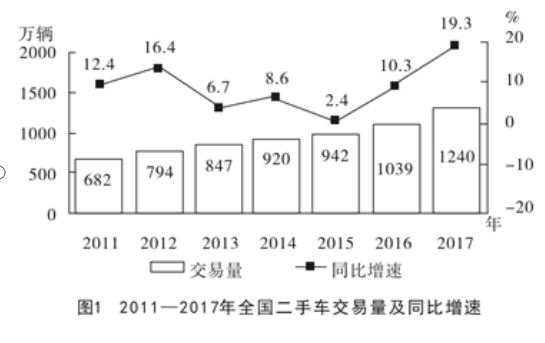 新奧門(mén)期期免費(fèi)資料,最新解答解釋定義_3DM54.299