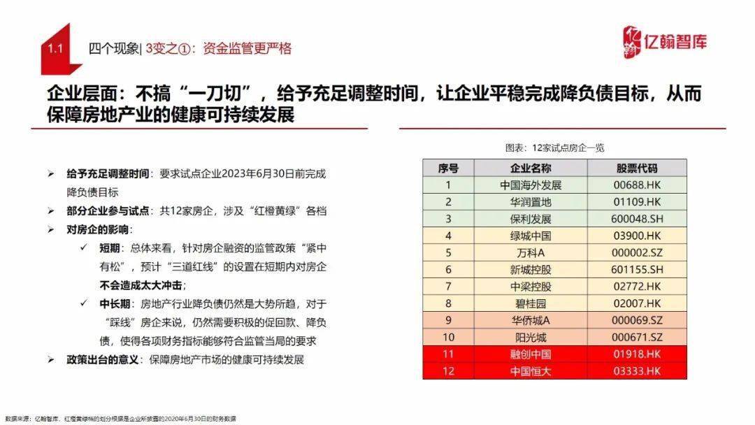 2024年新奧正版資料免費大全,定制化執(zhí)行方案分析_輕量版73.407