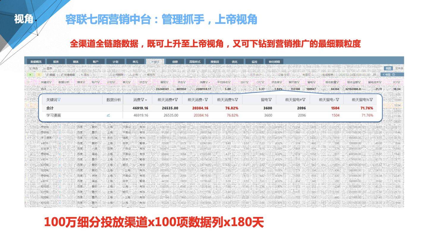 7777788888精準(zhǔn)管家婆功能,實(shí)地策略計(jì)劃驗(yàn)證_UHD73.591