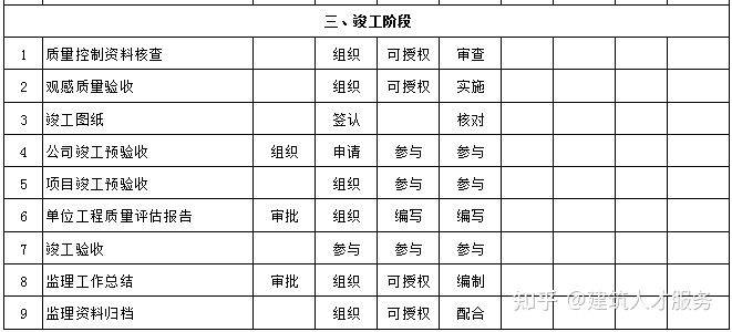 富順縣級(jí)公路維護(hù)監(jiān)理事業(yè)單位最新領(lǐng)導(dǎo),富順縣級(jí)公路維護(hù)監(jiān)理事業(yè)單位最新領(lǐng)導(dǎo)及其工作概述