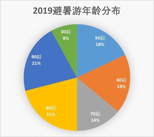 新澳利澳門開獎(jiǎng)歷史結(jié)果,數(shù)據(jù)整合方案設(shè)計(jì)_L版88.76