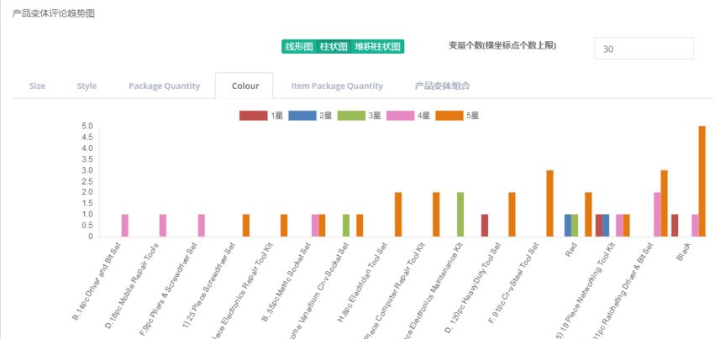 新澳門中特期期精準(zhǔn),實(shí)時數(shù)據(jù)解釋定義_專家版27.292