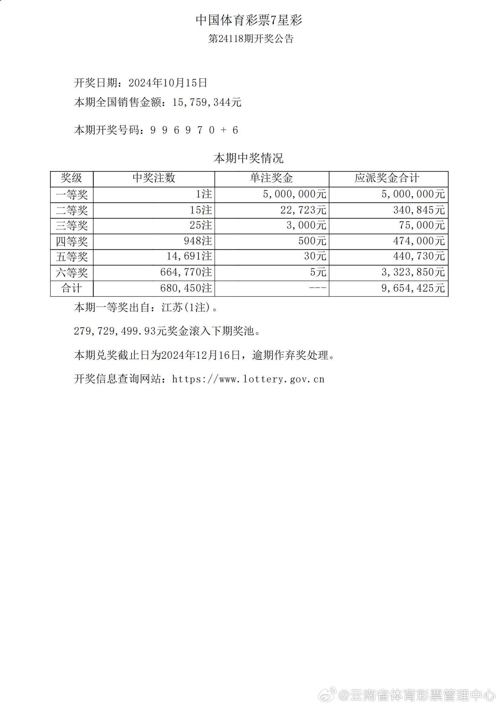 鐵算算盤4887開獎資料,平衡策略實施_Linux71.190