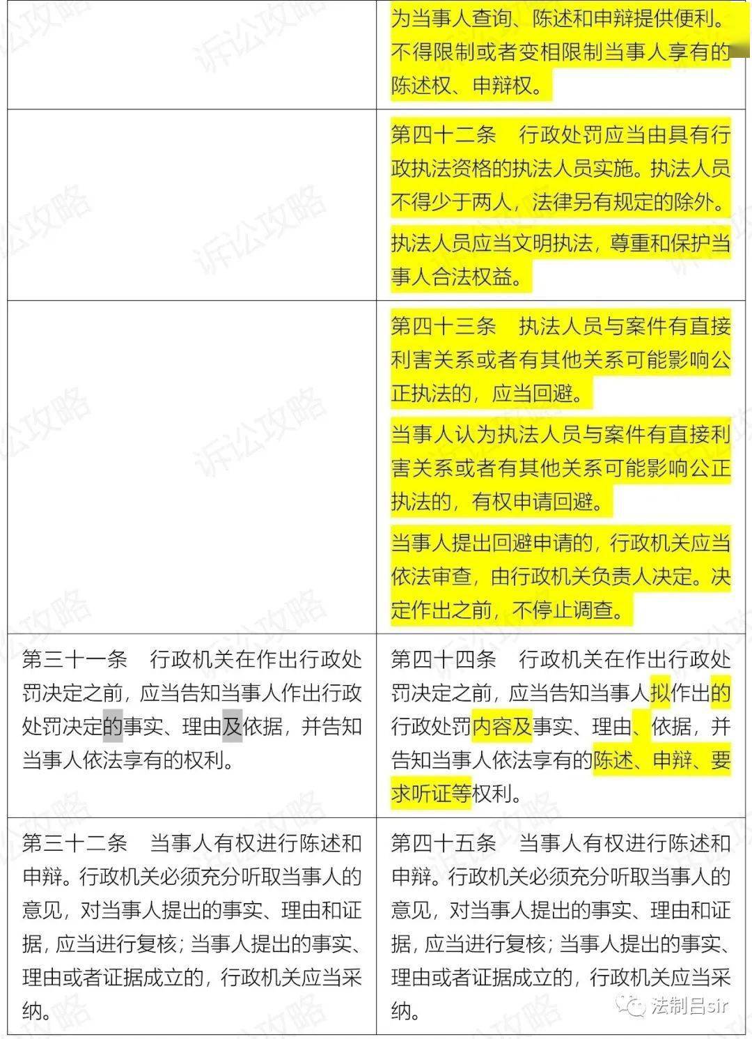 新澳內部一碼精準公開,全部解答解釋落實_開發(fā)版31.501