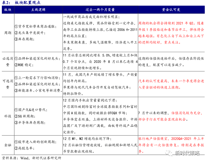 7777788888精準新傳真,實地說明解析_Ultra21.856