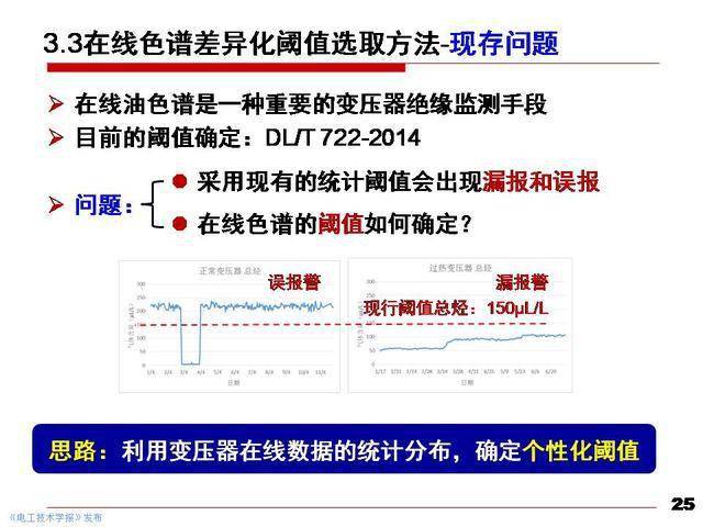 澳門大眾網(wǎng)資料免費(fèi)大_公開,前沿解析評(píng)估_Lite37.890