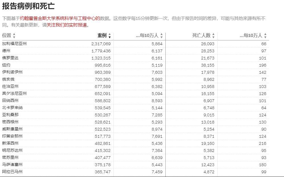 香港4777777開獎(jiǎng)結(jié)果+開獎(jiǎng)結(jié)果一,專家解析說(shuō)明_UHD版59.568