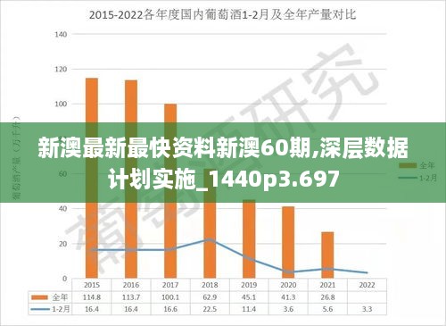 2024新澳資料免費(fèi)大全,深層數(shù)據(jù)計(jì)劃實(shí)施_Linux14.837