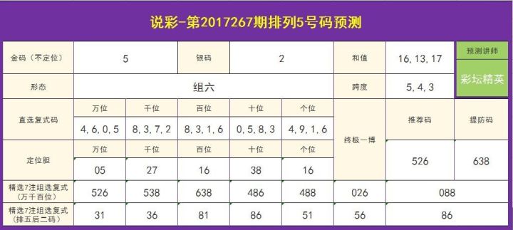 澳門天天六開彩正版澳門,預(yù)測(cè)分析解釋定義_AP55.641