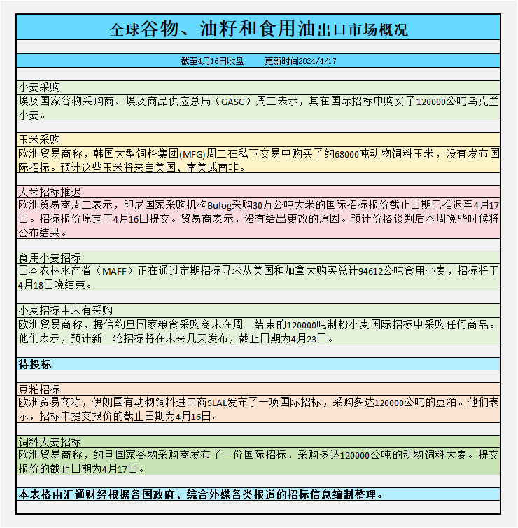 2024澳彩管家婆資料傳真,綜合數(shù)據(jù)解釋定義_SHD15.162