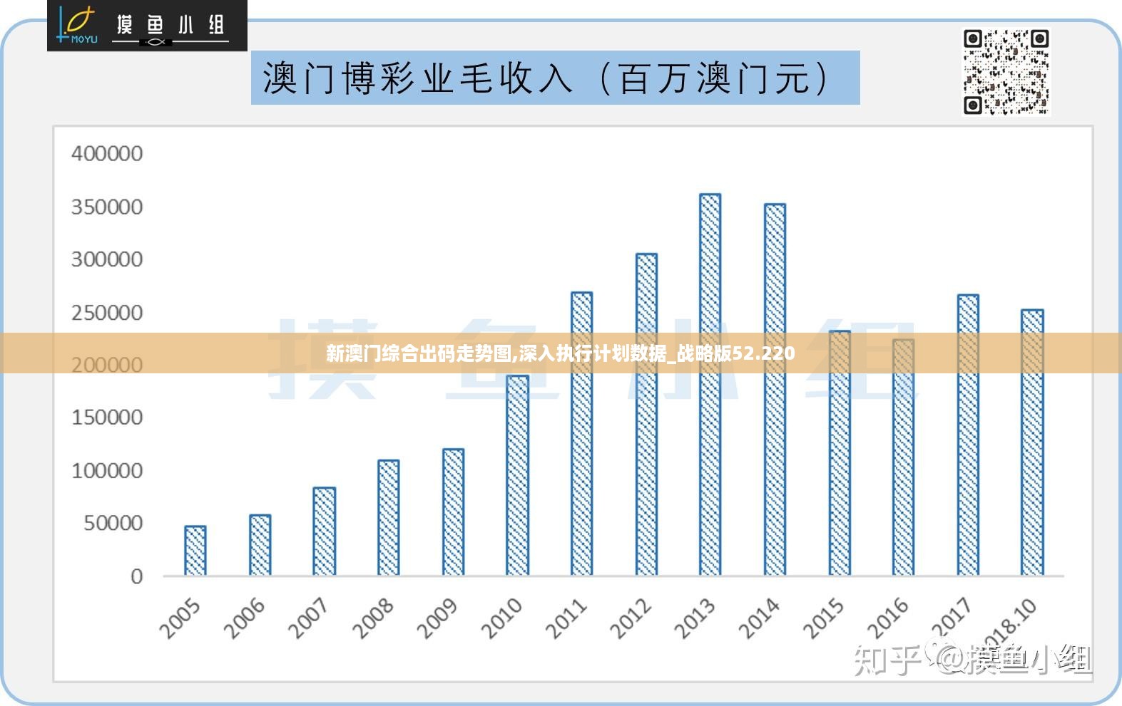 新澳門正版免費大全,真實數(shù)據(jù)解析_GM版38.224