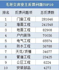 2024新奧門管家婆資料查詢,安全設(shè)計解析方案_復(fù)古款51.49