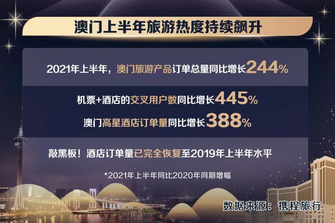 新澳2024年正版資料免費大全,調(diào)整方案執(zhí)行細節(jié)_理財版16.671