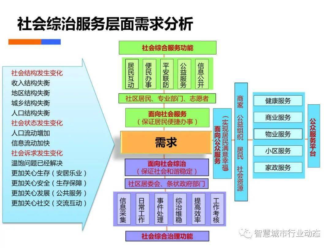 2024年王中王澳門免費(fèi)大全,數(shù)據(jù)整合執(zhí)行策略_LT47.461