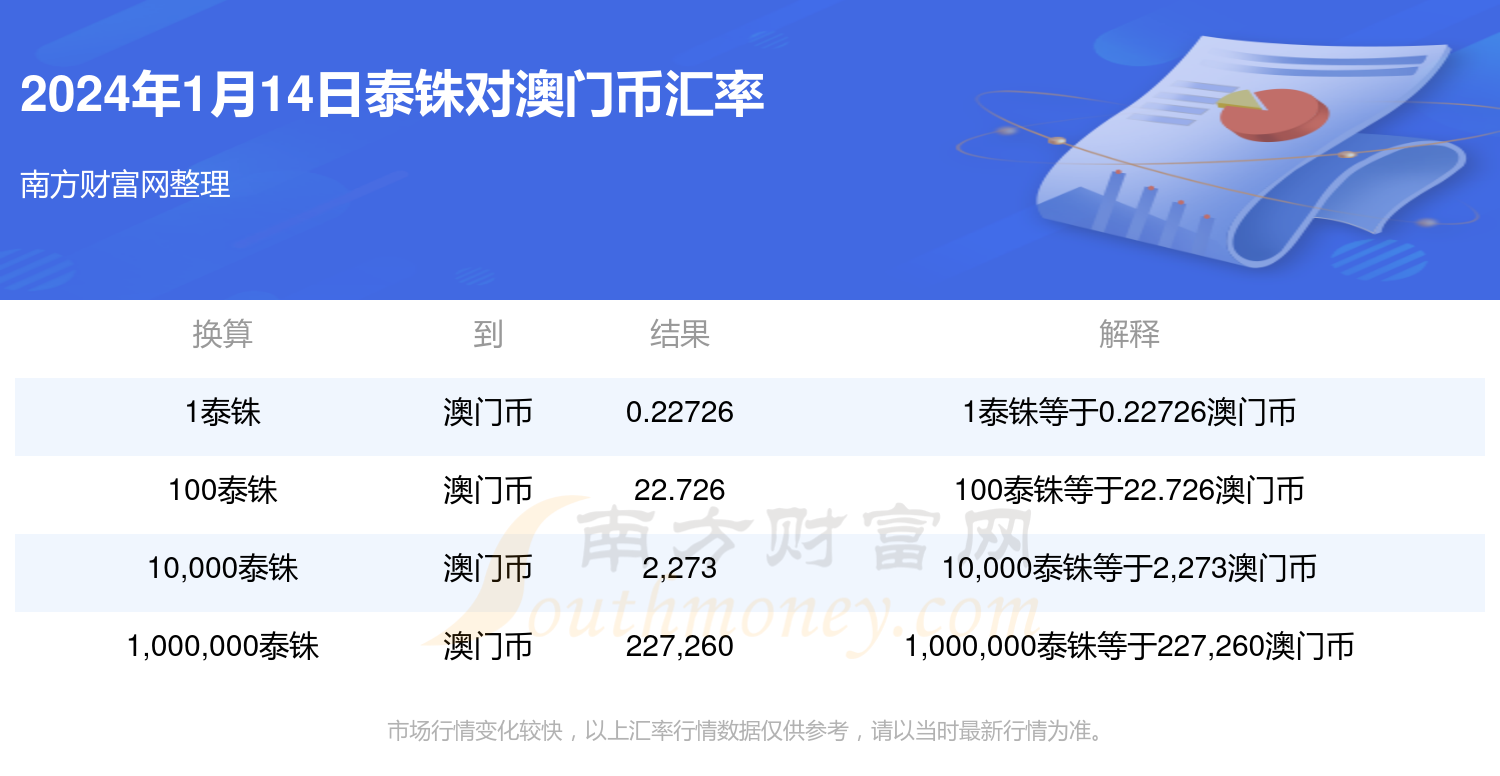 2024年澳門(mén)王中王天天,實(shí)地?cái)?shù)據(jù)解釋定義_UHD款48.405