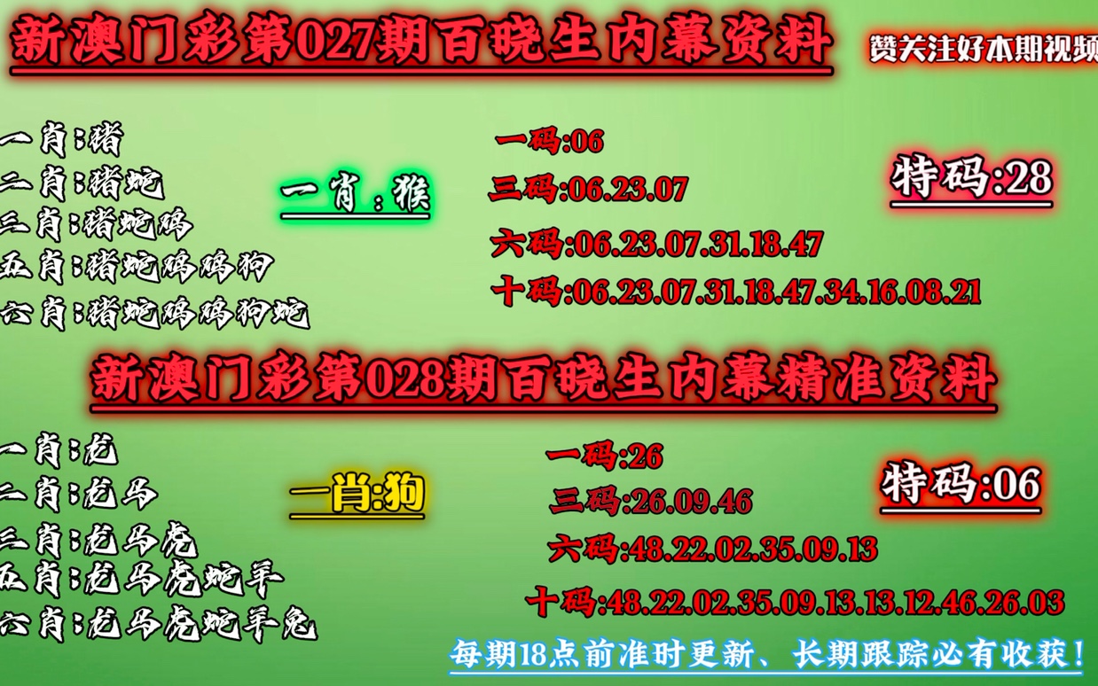 新澳門一肖一碼中恃,最新成果解析說明_粉絲款65.424