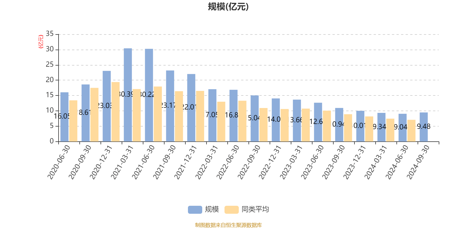 2024新澳資料大全免費(fèi)下載,實效性計劃設(shè)計_AR版38.202