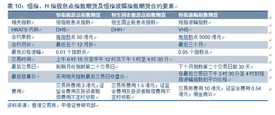 2024正版新奧管家婆香港,理論分析解析說明_RX版21.111