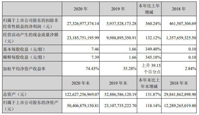 2024年正版資料免費(fèi)大全一肖,快速計(jì)劃設(shè)計(jì)解析_The24.230