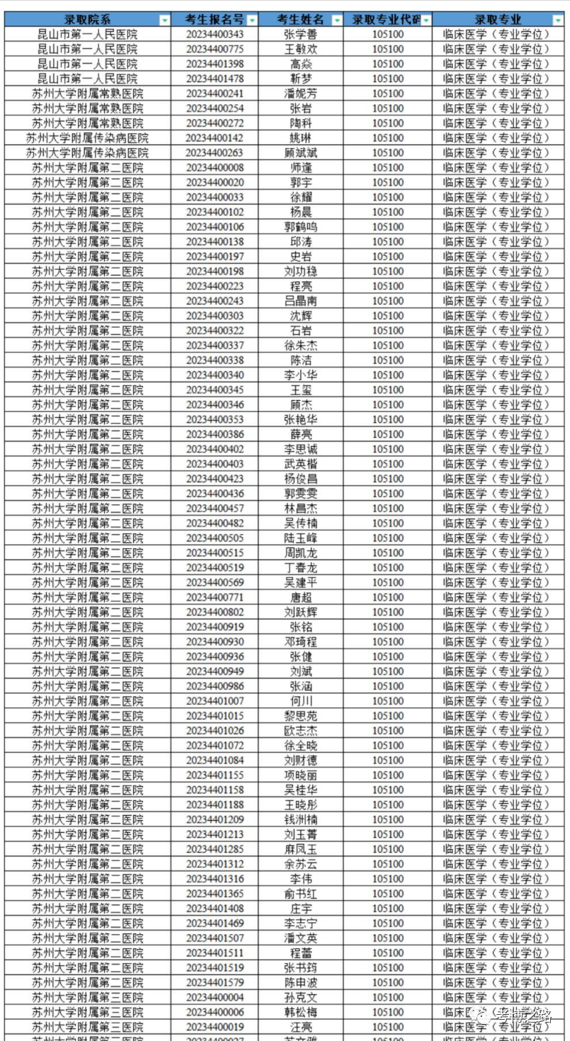 2023澳門六今晚開獎(jiǎng)結(jié)果出來,數(shù)據(jù)分析驅(qū)動(dòng)決策_(dá)NE版22.266