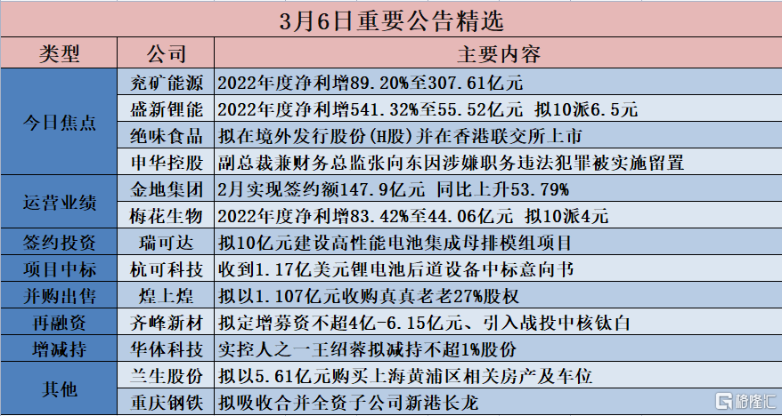 二四六香港資料期期中準(zhǔn),專業(yè)執(zhí)行問題_運(yùn)動(dòng)版79.747