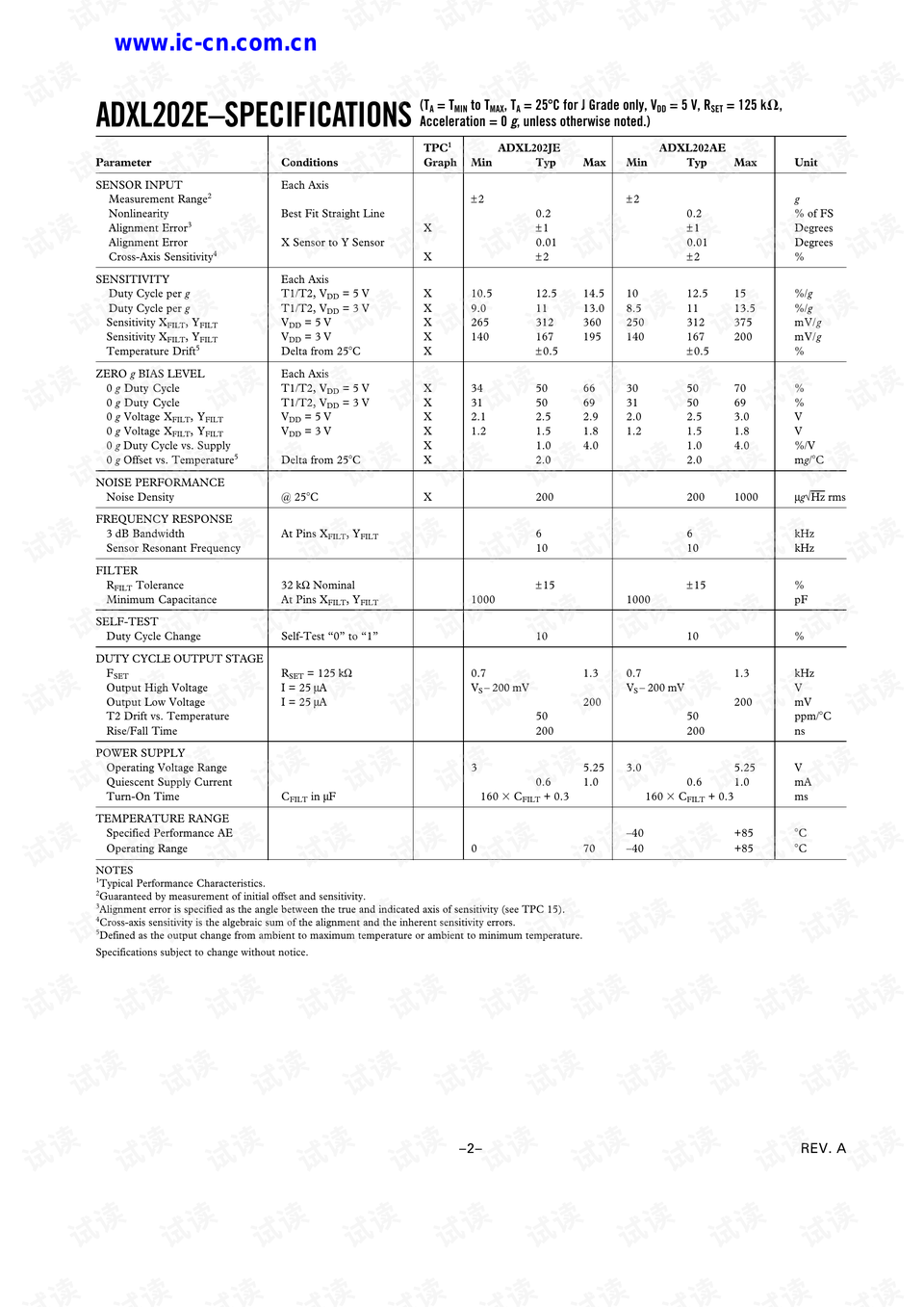 202_澳門全年免費(fèi)資料,定性說明評估_36069.88