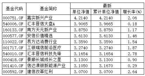 2024澳門天天開好彩精準(zhǔn)24碼,全面分析說明_tool32.758