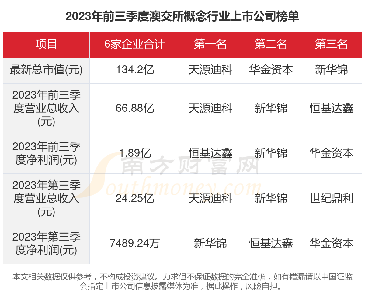 新澳資料大全正版2024金算盤,數(shù)據(jù)資料解釋落實_V13.547