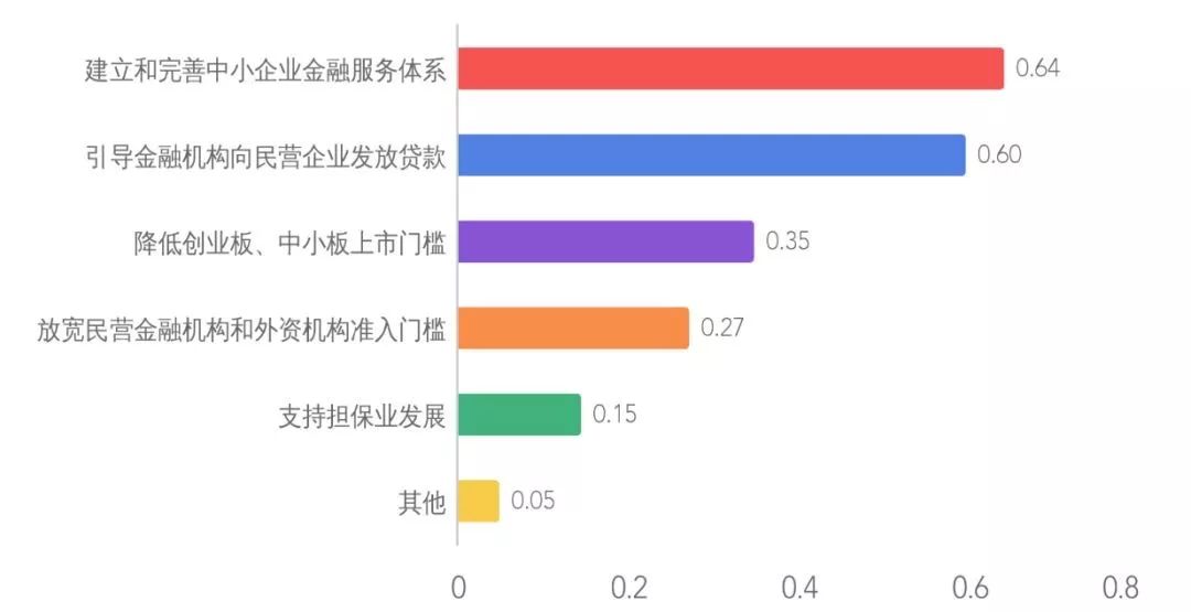 2024澳門六今晚開獎結(jié)果出來,結(jié)構(gòu)化推進(jìn)評估_優(yōu)選版61.239