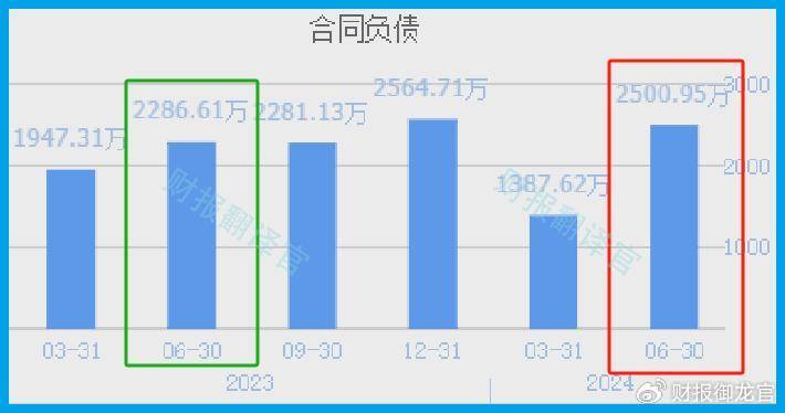 2024澳門六開彩開獎結(jié)果,可靠性策略解析_ios79.501