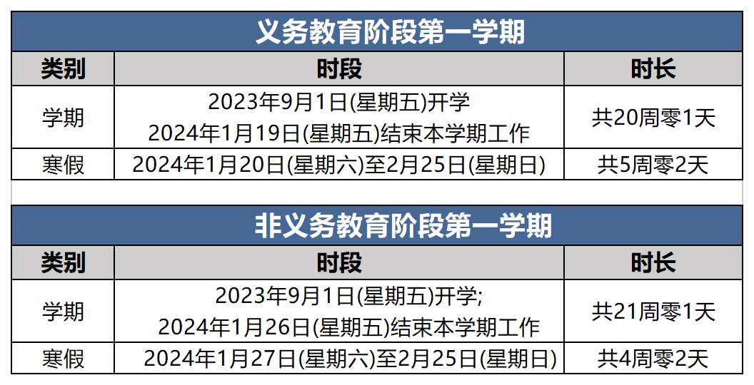 精準一肖100%免費,統(tǒng)計研究解釋定義_蘋果版31.332