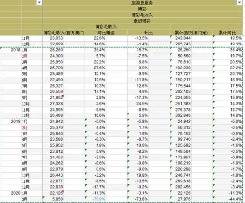 2024澳門(mén)天天開(kāi)好彩大全最新版本下載,安全性計(jì)劃解析_2D39.567