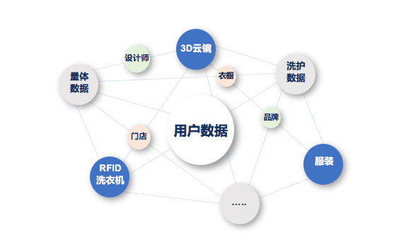 新澳精準資料免費提供網(wǎng)站有哪些,專業(yè)數(shù)據(jù)解釋定義_探索版64.489