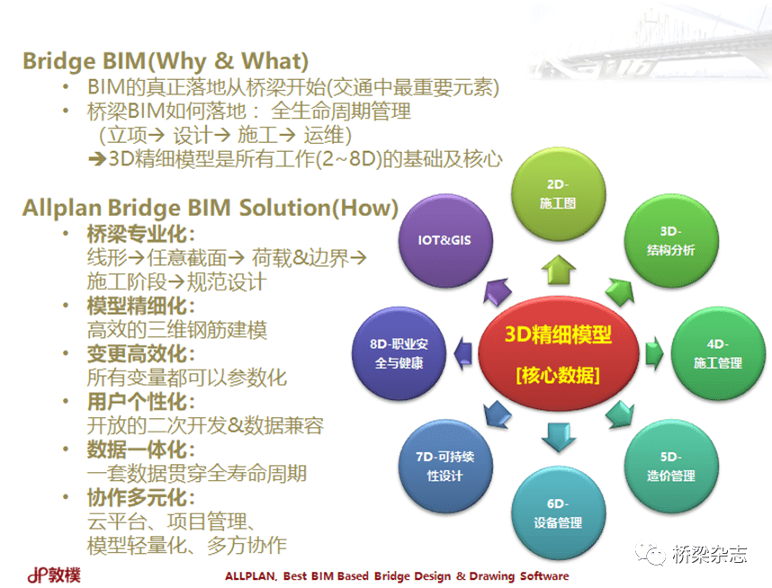 新奧門最新最快資料,全面設(shè)計實施策略_bundle96.895