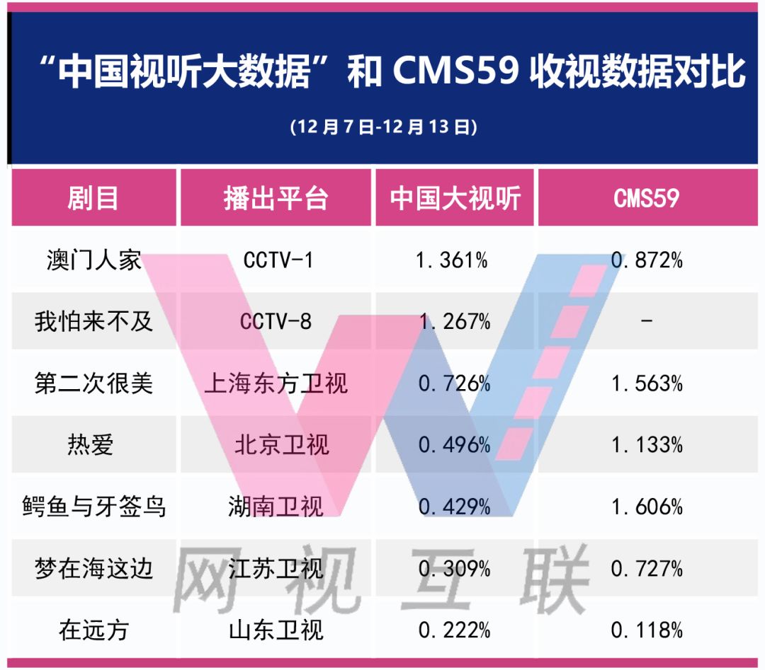 澳門6合開獎結(jié)果+開獎記錄,實地分析數(shù)據(jù)設(shè)計_Executive14.209