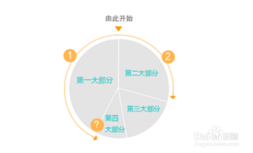 最準(zhǔn)一肖100%準(zhǔn)確使用方法,數(shù)據(jù)設(shè)計驅(qū)動執(zhí)行_Harmony款71.202