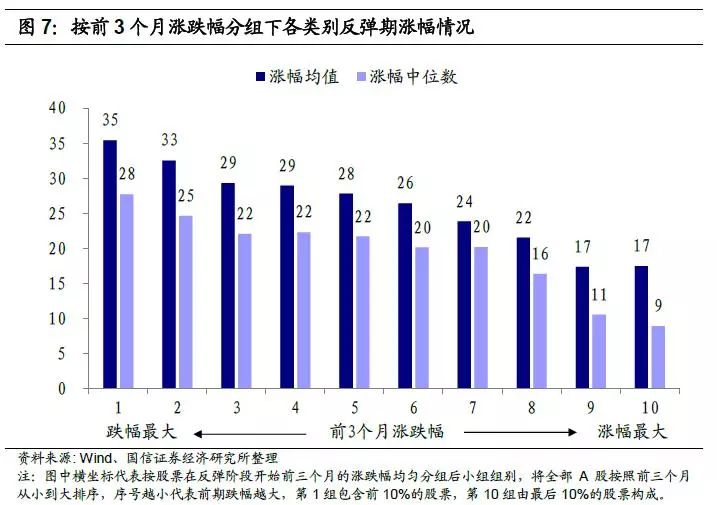 今晚澳門特馬必開一肖,統(tǒng)計研究解釋定義_watchOS57.150