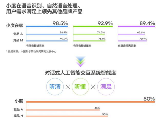 管家婆一肖-一碼-一中,科學(xué)分析解析說明_旗艦版95.137