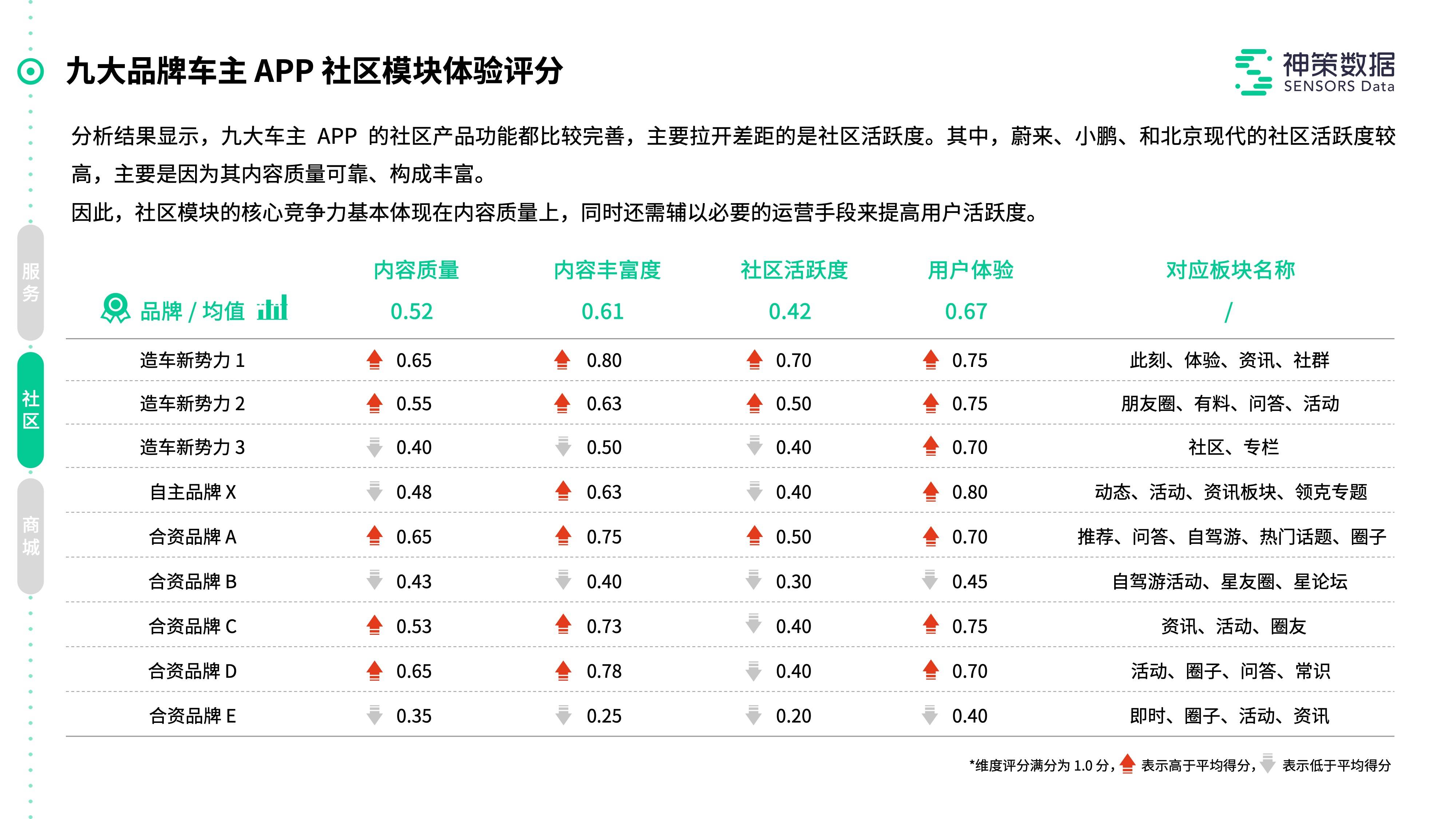 新澳2024大全正版免費(fèi),迅速落實(shí)計劃解答_app19.343