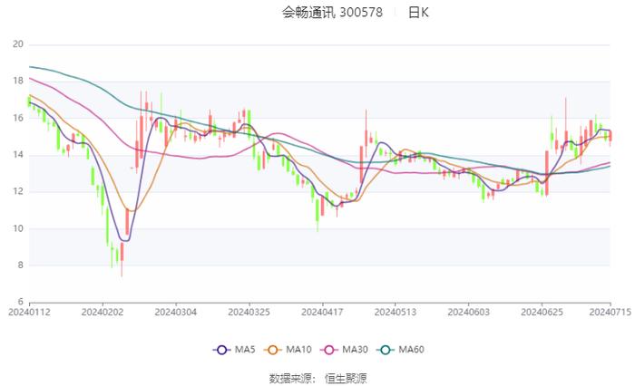 新奧彩2024最新資料大全,全面執(zhí)行數(shù)據(jù)計(jì)劃_復(fù)古款13.905