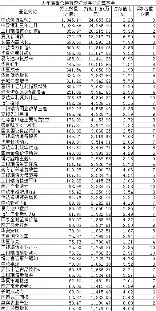 2024澳門今期開獎(jiǎng)結(jié)果,數(shù)據(jù)整合設(shè)計(jì)方案_鉆石版99.323