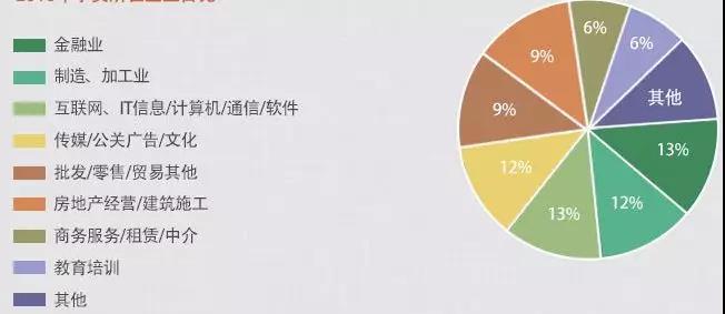 正版免費(fèi)全年資料大全2020年,數(shù)據(jù)驅(qū)動(dòng)決策執(zhí)行_高級(jí)版28.757