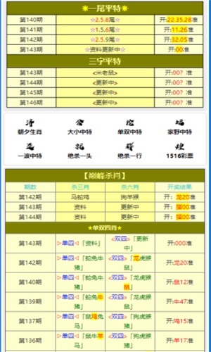 白小姐一肖一碼100正確,決策信息解析說明_復(fù)刻款73.180