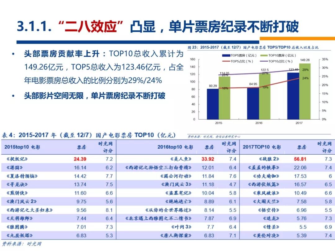 甜味涂抹醬 第182頁