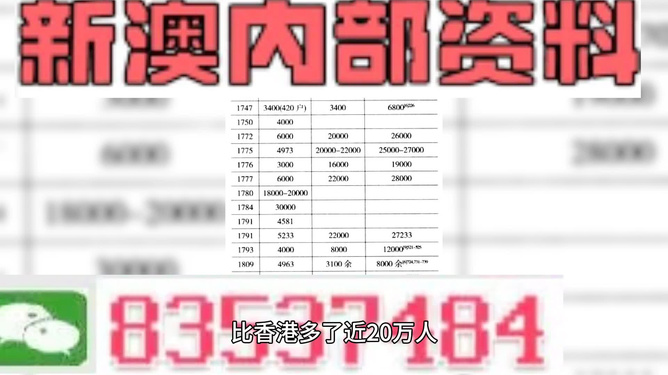 2024澳門天天開好彩精準(zhǔn)24碼,深入分析解釋定義_XT45.322