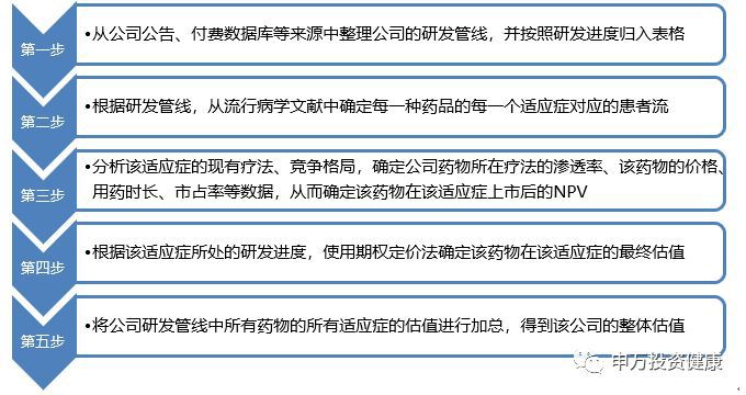 新澳精準(zhǔn)資料免費(fèi)提供208期,創(chuàng)新方案解析_投資版90.745