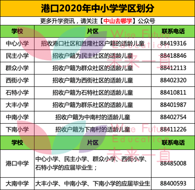 2024澳門特馬今晚開(kāi)獎(jiǎng)93,專業(yè)調(diào)查解析說(shuō)明_SE版69.533