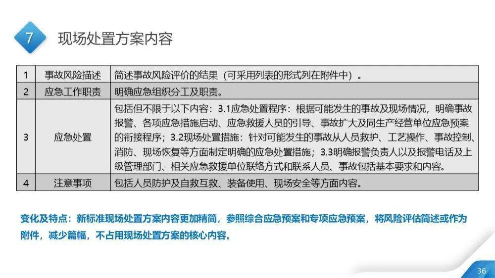 2024新澳最新開獎結(jié)果查詢,重要性解釋落實方法_頂級版32.621