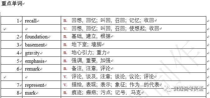 2024新澳正版免費資料的特點,效率資料解釋落實_set36.547