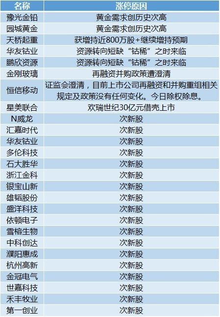 最準一碼一肖100%鳳凰網(wǎng),前沿解答解釋定義_專家版12.104